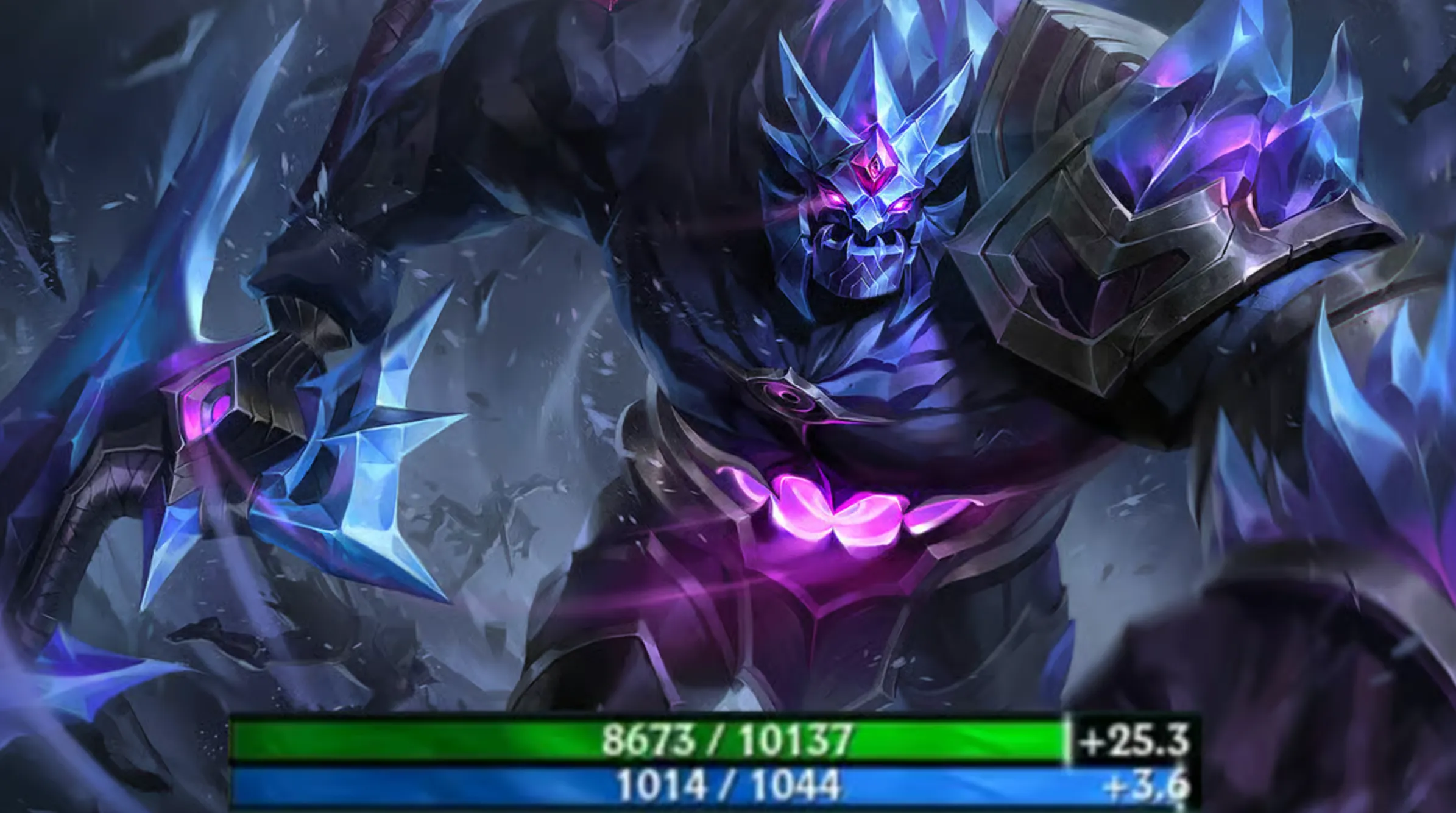 League of Legends Total Lifetime Revenue